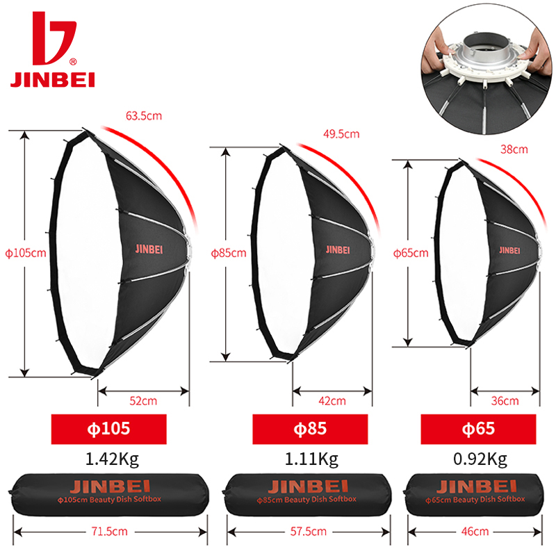 JINBEI 65 Schnell Aufzubauende – Photography Lighting Studio Bewertung und Preis