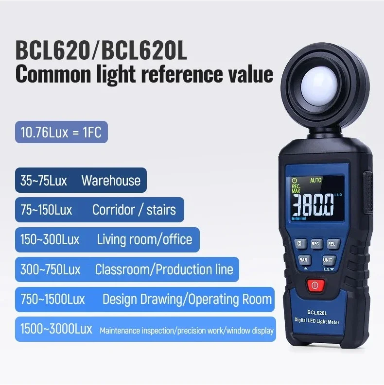 A-BF BCL620L Digitales Photome – Photography Lighting Test Bewertung und Preis