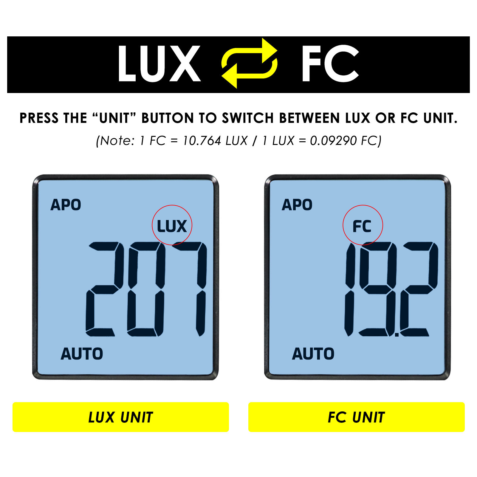 200000 Lux Digitales Licht-Lux – Photography Lighting Test Bewertung und Preis