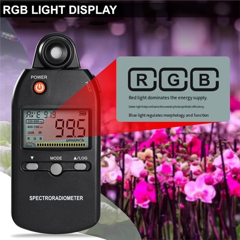 CHCH Fotografie-Lichtmessgerät – Photography Lighting Test Bewertung und Preis