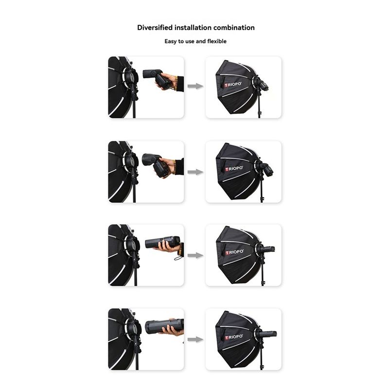 TRIOPO KX 65cm Oktagon-Softbox – Photography Lighting Umbrella Bewertung und Preis
